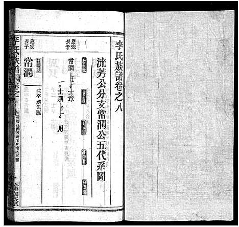 [下载][李氏族谱_22卷首6卷]湖北.李氏家谱_七十.pdf