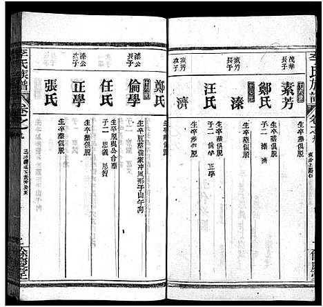 [下载][李氏族谱_22卷首6卷]湖北.李氏家谱_七十一.pdf