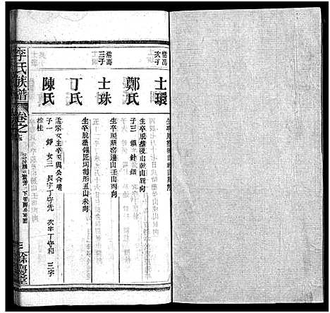 [下载][李氏族谱_22卷首6卷]湖北.李氏家谱_七十四.pdf