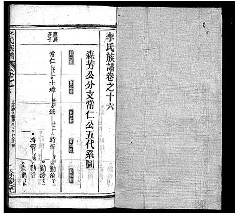 [下载][李氏族谱_22卷首6卷]湖北.李氏家谱_七十六.pdf