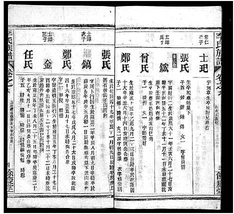 [下载][李氏族谱_22卷首6卷]湖北.李氏家谱_七十六.pdf