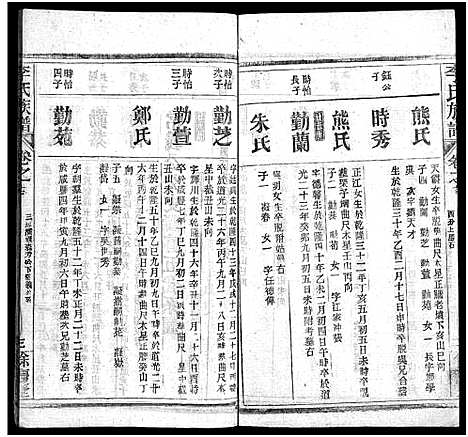 [下载][李氏族谱_22卷首6卷]湖北.李氏家谱_七十七.pdf