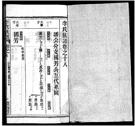 [下载][李氏族谱_22卷首6卷]湖北.李氏家谱_七十八.pdf