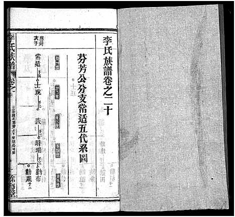 [下载][李氏族谱_22卷首6卷]湖北.李氏家谱_七十九.pdf