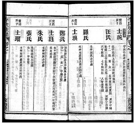 [下载][李氏族谱_22卷首6卷]湖北.李氏家谱_七十九.pdf