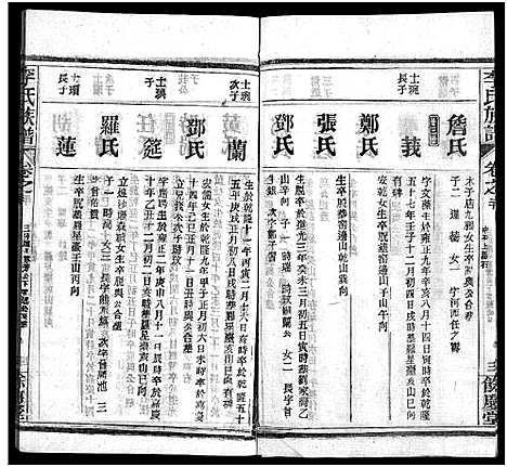 [下载][李氏族谱_22卷首6卷]湖北.李氏家谱_七十九.pdf