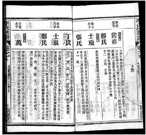 [下载][李氏族谱_22卷首6卷]湖北.李氏家谱_八十.pdf