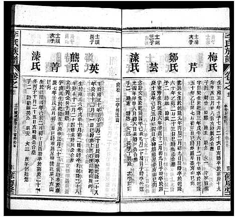 [下载][李氏族谱_22卷首6卷]湖北.李氏家谱_八十.pdf