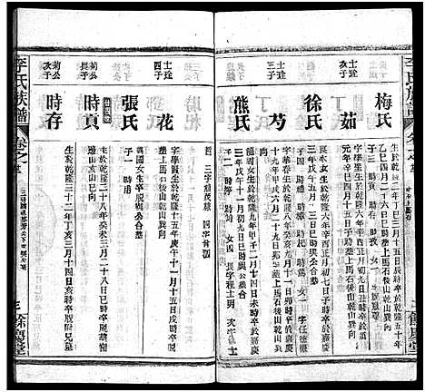 [下载][李氏族谱_22卷首6卷]湖北.李氏家谱_八十一.pdf