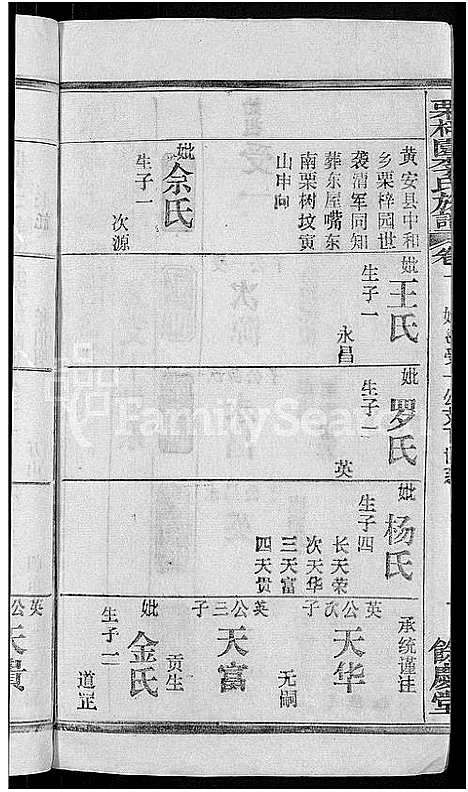 [下载][李氏族谱_30卷首2卷_栗梓园李氏族谱]湖北.李氏家谱_四.pdf