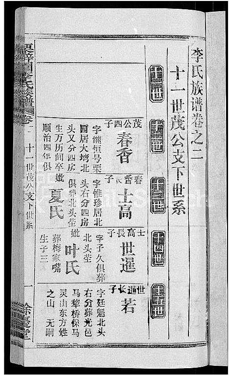 [下载][李氏族谱_30卷首2卷_栗梓园李氏族谱]湖北.李氏家谱_五.pdf