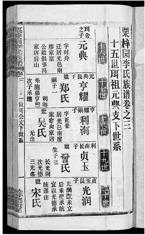 [下载][李氏族谱_30卷首2卷_栗梓园李氏族谱]湖北.李氏家谱_六.pdf