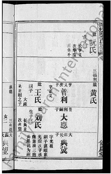 [下载][李氏族谱_30卷首2卷_栗梓园李氏族谱]湖北.李氏家谱_九.pdf