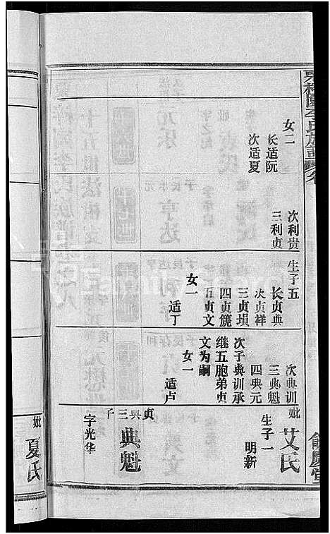 [下载][李氏族谱_30卷首2卷_栗梓园李氏族谱]湖北.李氏家谱_十一.pdf