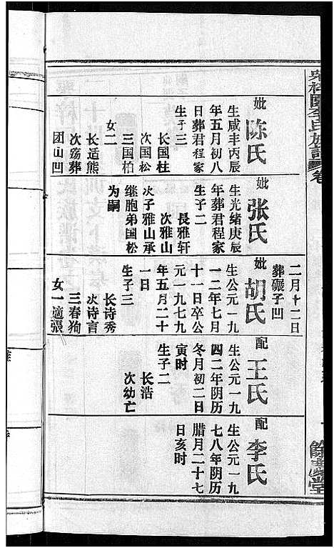 [下载][李氏族谱_30卷首2卷_栗梓园李氏族谱]湖北.李氏家谱_十七.pdf