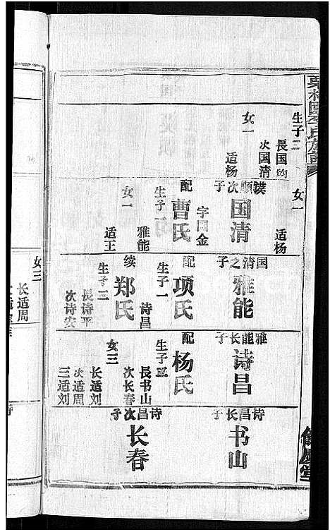 [下载][李氏族谱_30卷首2卷_栗梓园李氏族谱]湖北.李氏家谱_二十六.pdf