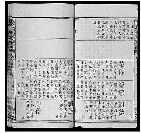 [下载][李氏续修宗谱_28卷]湖北.李氏续修家谱_十五.pdf