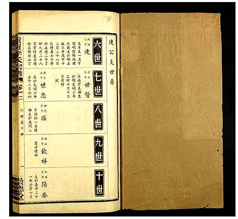 [下载][索河李氏宗谱]湖北.索河李氏家谱_八.pdf