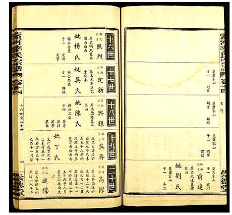 [下载][索河李氏宗谱]湖北.索河李氏家谱_九.pdf