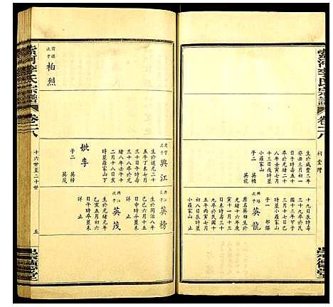 [下载][索河李氏宗谱]湖北.索河李氏家谱_十九.pdf