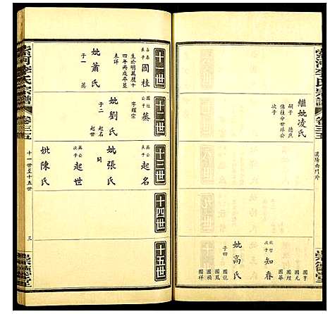 [下载][索河李氏宗谱]湖北.索河李氏家谱_二十四.pdf