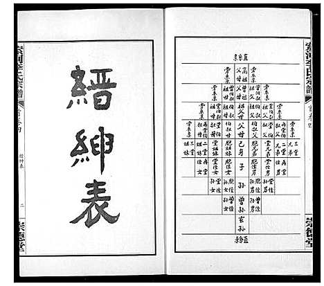 [下载][索河李氏宗谱]湖北.索河李氏家谱_四.pdf