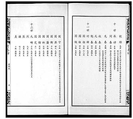 [下载][索河李氏宗谱]湖北.索河李氏家谱_四.pdf