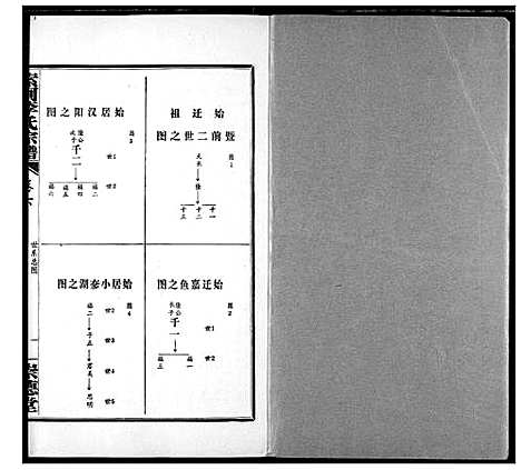 [下载][索河李氏宗谱]湖北.索河李氏家谱_六.pdf