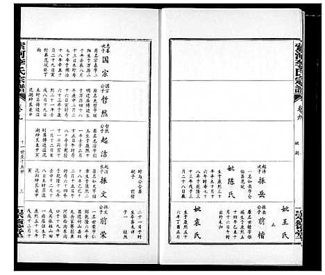 [下载][索河李氏宗谱]湖北.索河李氏家谱_七.pdf