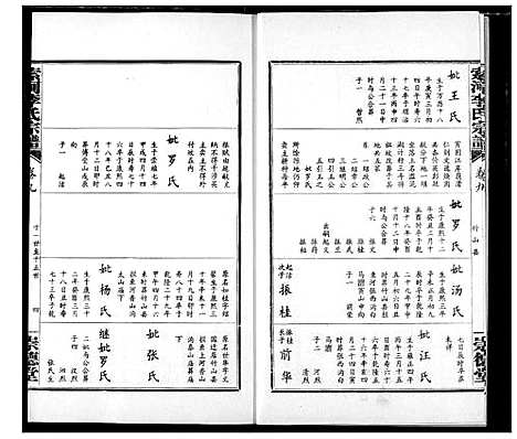 [下载][索河李氏宗谱]湖北.索河李氏家谱_七.pdf