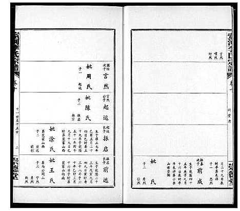 [下载][索河李氏宗谱]湖北.索河李氏家谱_八.pdf