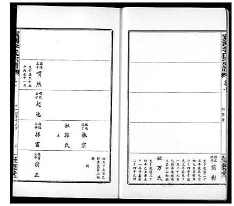 [下载][索河李氏宗谱]湖北.索河李氏家谱_八.pdf