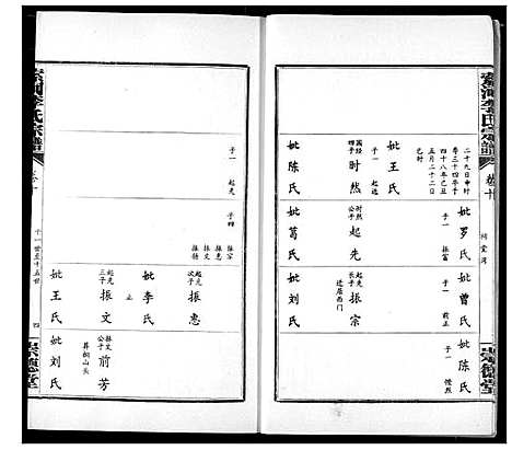 [下载][索河李氏宗谱]湖北.索河李氏家谱_八.pdf