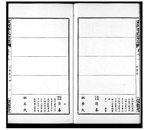 [下载][索河李氏宗谱]湖北.索河李氏家谱_九.pdf