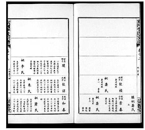 [下载][索河李氏宗谱]湖北.索河李氏家谱_九.pdf