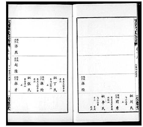 [下载][索河李氏宗谱]湖北.索河李氏家谱_十一.pdf