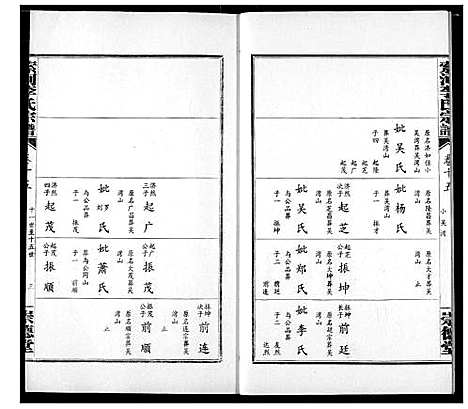 [下载][索河李氏宗谱]湖北.索河李氏家谱_十一.pdf