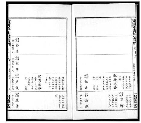 [下载][索河李氏宗谱]湖北.索河李氏家谱_十四.pdf