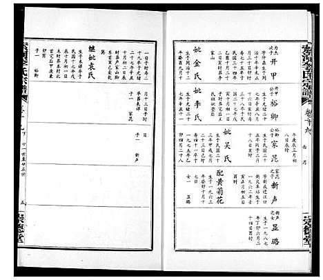 [下载][索河李氏宗谱]湖北.索河李氏家谱_十四.pdf