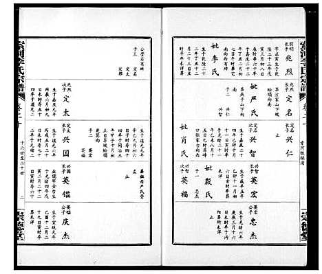 [下载][索河李氏宗谱]湖北.索河李氏家谱_十五.pdf