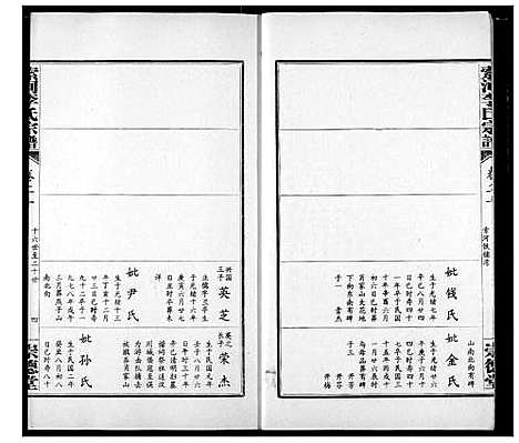 [下载][索河李氏宗谱]湖北.索河李氏家谱_十五.pdf