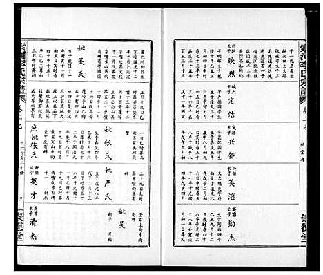 [下载][索河李氏宗谱]湖北.索河李氏家谱_十九.pdf