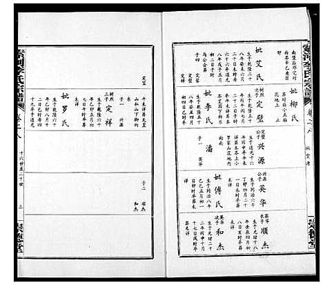 [下载][索河李氏宗谱]湖北.索河李氏家谱_二十.pdf