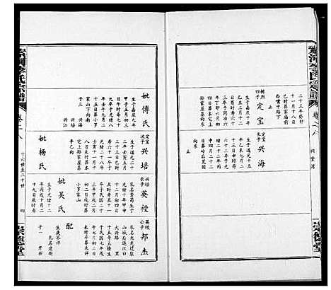 [下载][索河李氏宗谱]湖北.索河李氏家谱_二十.pdf