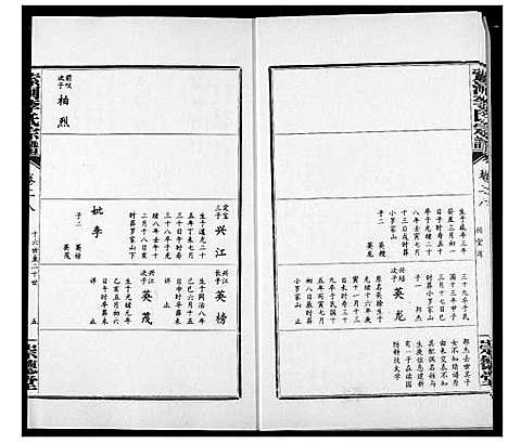 [下载][索河李氏宗谱]湖北.索河李氏家谱_二十.pdf