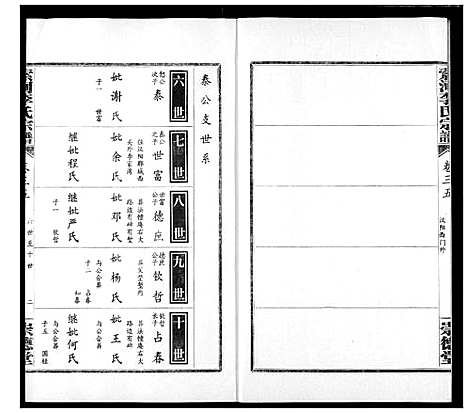 [下载][索河李氏宗谱]湖北.索河李氏家谱_二十六.pdf