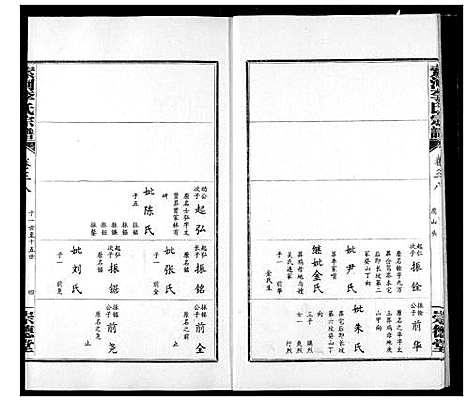 [下载][索河李氏宗谱]湖北.索河李氏家谱_二十九.pdf