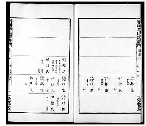 [下载][索河李氏宗谱]湖北.索河李氏家谱_二十九.pdf