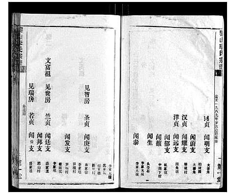 [下载][黎山李氏宗谱]湖北.黎山李氏家谱_一.pdf