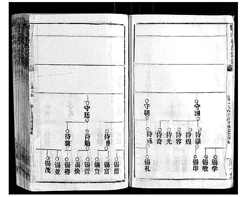 [下载][黎山李氏宗谱]湖北.黎山李氏家谱_四.pdf